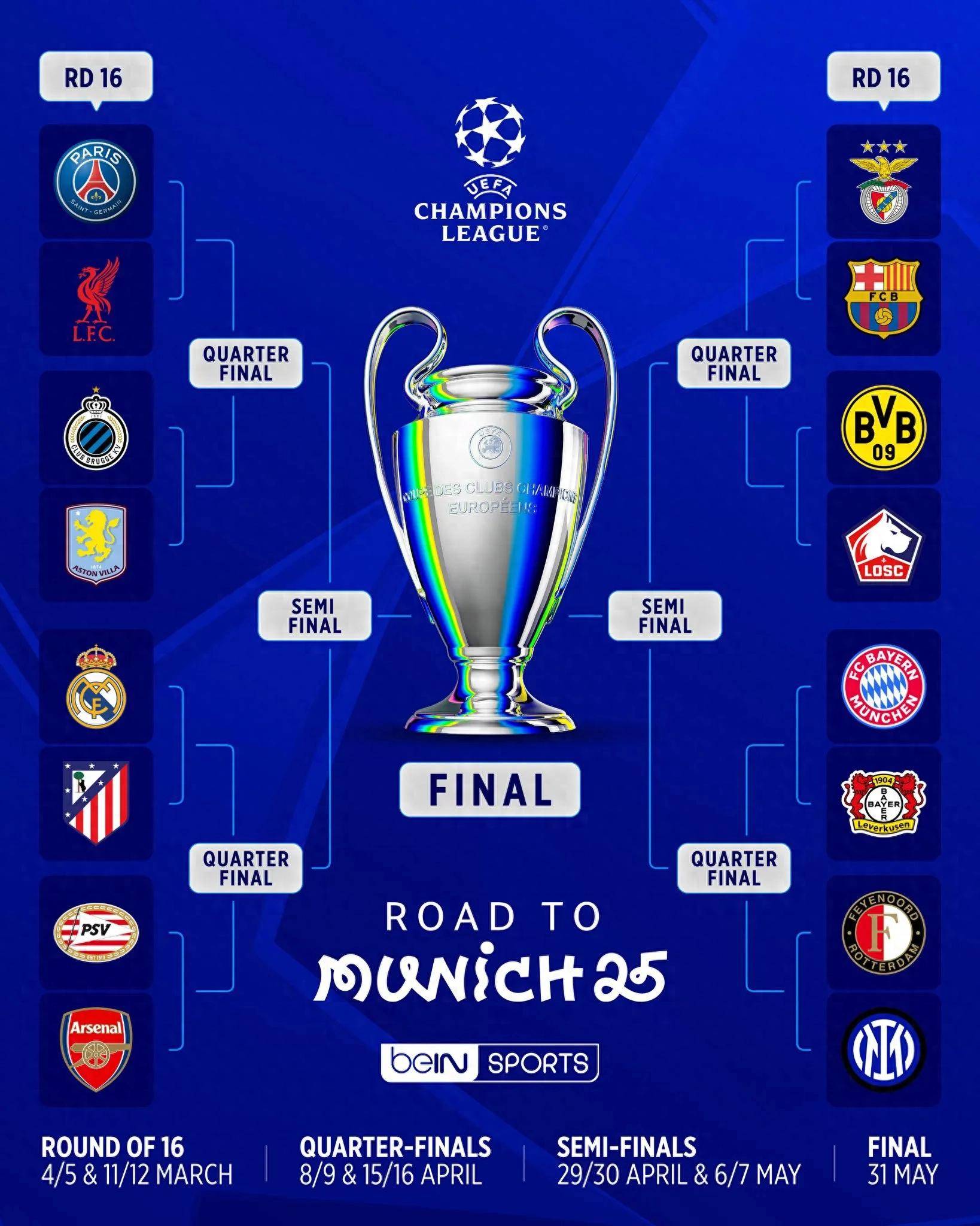 欧洲杯赛季收官，冠军榜单揭晓的简单介绍