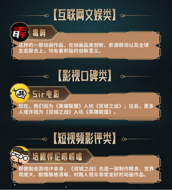 包含英雄联盟引发投注狂潮，赔率走势成谜的词条